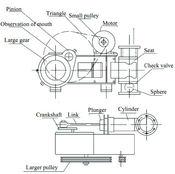 DZ Marine Electric Piston Bilge Pump_Fushi Pump Chongqing Co.,Ltd.